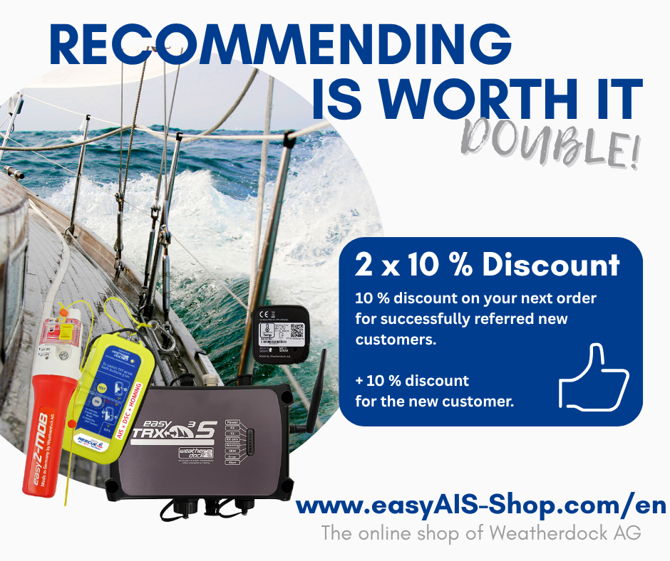 Banner customers advertise customers across 2 x 10%